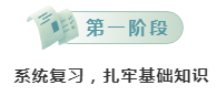 新一輪公務(wù)員考試即將啟動(dòng)！0基礎(chǔ)考生如何備考