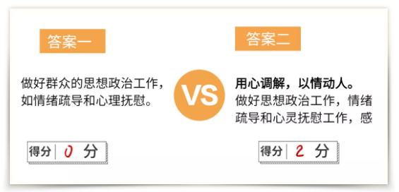 為什么你的申論考不了高分？看完至少漲10分