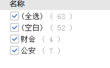 考多少分進(jìn)面？安徽公務(wù)員考試亳州考情分析