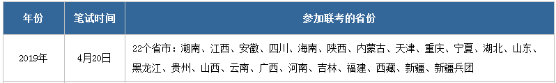 2020公務(wù)員聯(lián)考大概率在8月份筆試 請做好準(zhǔn)備