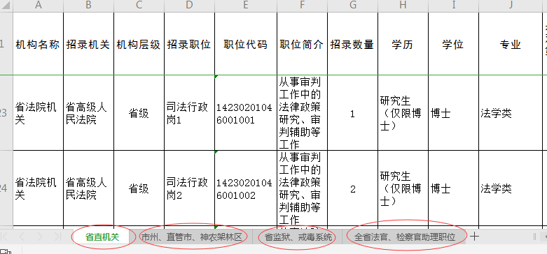 2020年公務員聯考如何篩選職位表？手把手教你