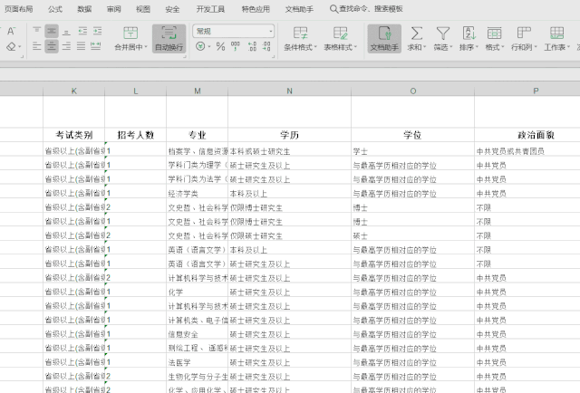 2020年國(guó)考報(bào)名，我的專(zhuān)業(yè)能考哪些職位？