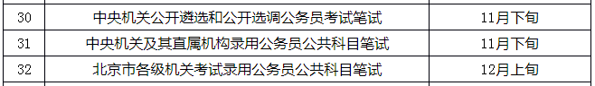 定了！2021年國(guó)考11月下旬筆試，你準(zhǔn)備好了嗎
